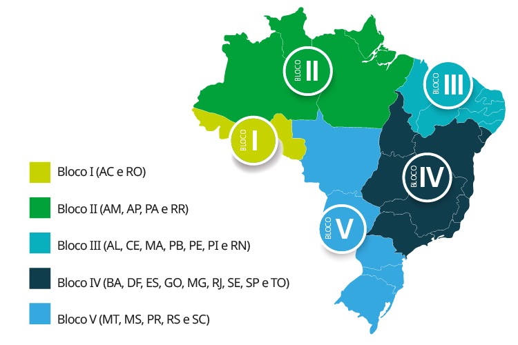 O Brasil foi dividido para facilitar a transição para zonas livres de febre aftosa sem a necessidade de vacinação. (Fonte: Mapa/Reprodução)