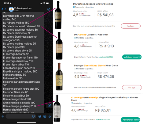 comparação preços vinhos mercado licito e ilicito